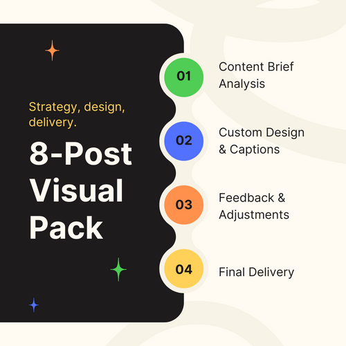 Essential Content Pack – 8 custom posts